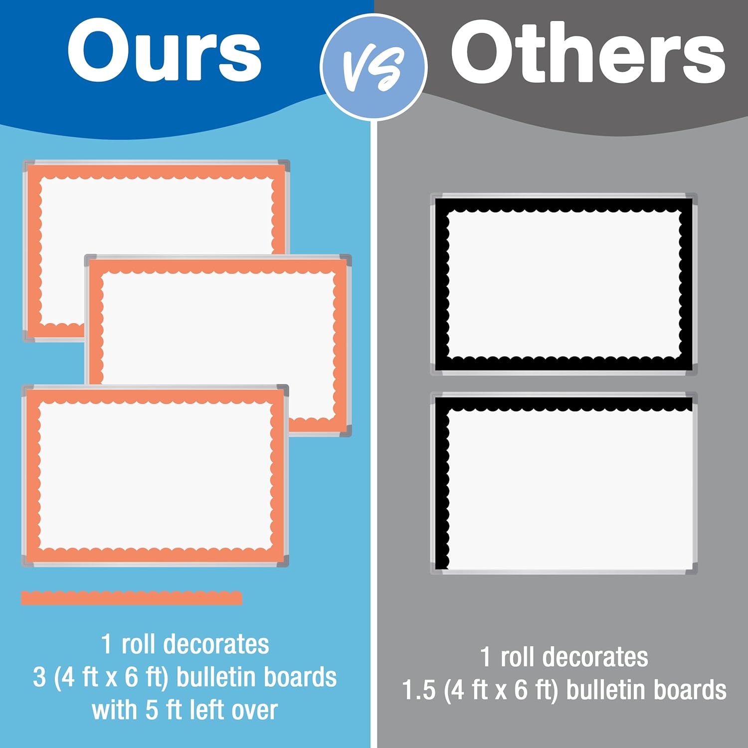 Carson Dellosa Retro Bulletin Board Borders - 260ft Groovy Pink, Yellow, Green, Orange Boho Classroom Décor, Teacher Supply, School, Office Cork or Whiteboard, Wall, Locker, Party Decoration 4 Pack