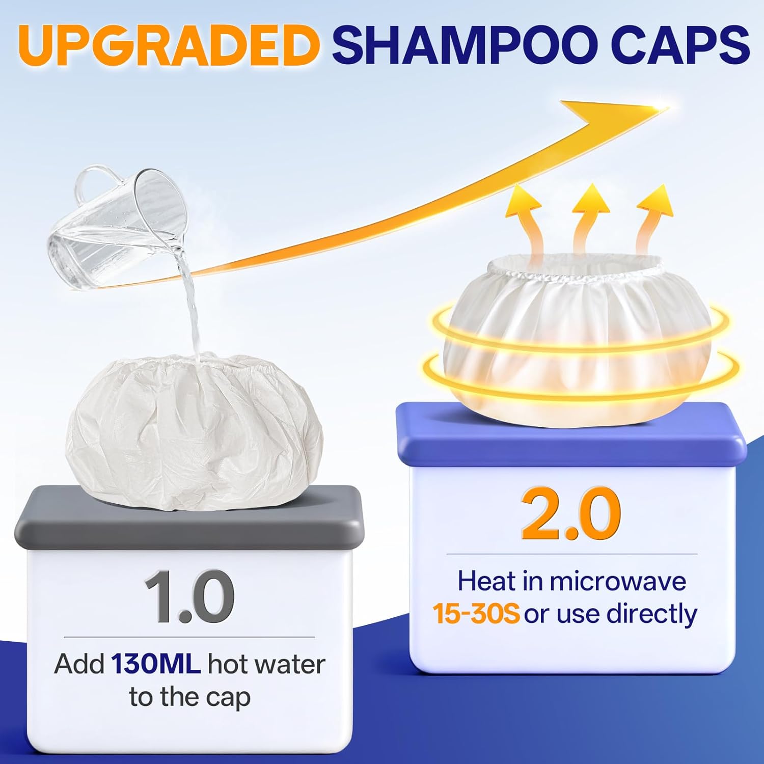Shampoo Caps No Water Rinse Microwavable | Waterless Rinse Free Shampoo Cap Hair Washing for Bedridden Patients, Elderly Care, Camping | PH Balanced, Portable, Easy to Use - 8 Pack - Image 4