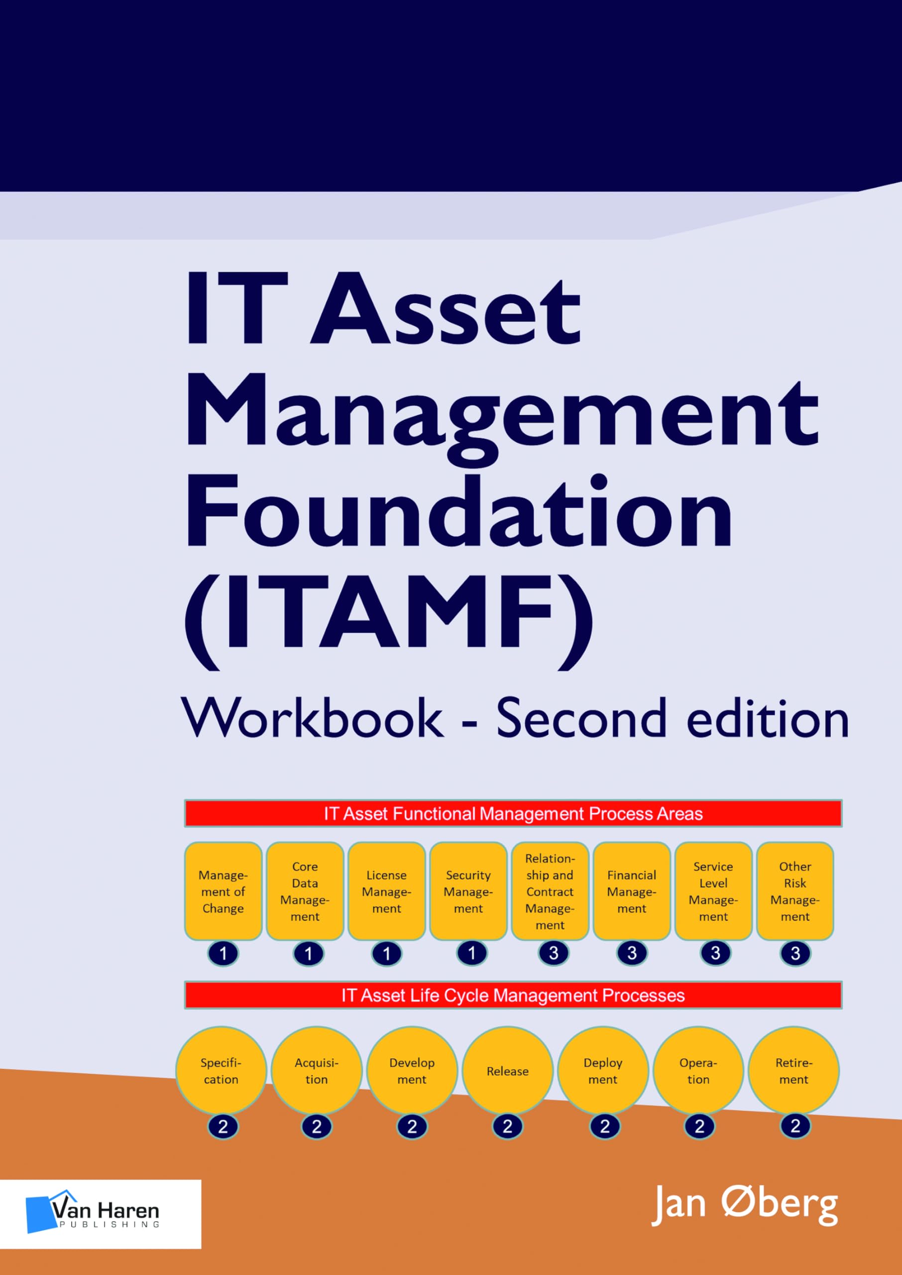 IT Asset Management Foundation (ITAMF) – Workbook - Second edition (A publication of ITAMOrg)