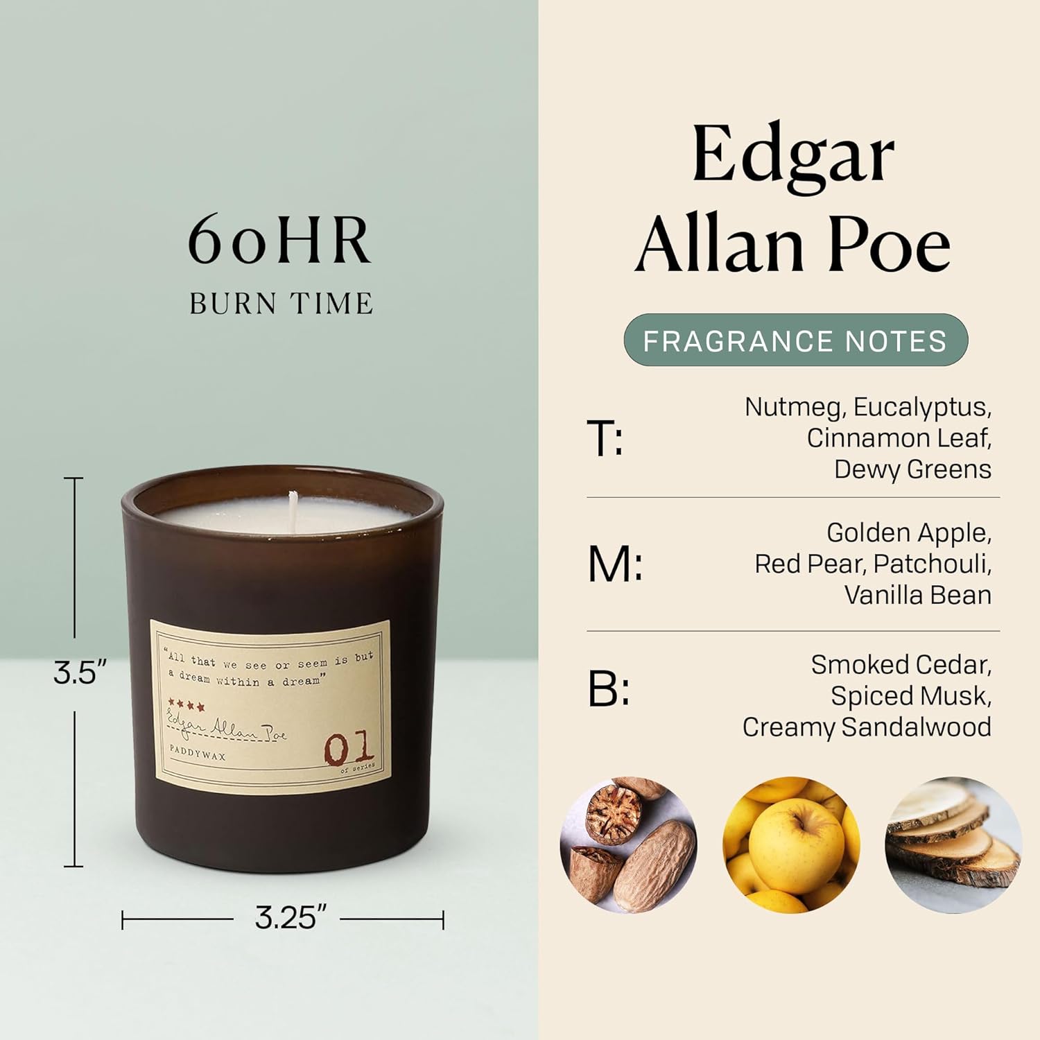 Paddywax, Candle Library Poe