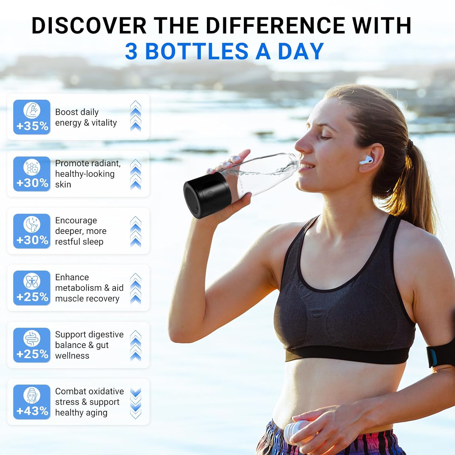 Hydrogen Water Bottle, 3000PPB Portable Hydrogen Water Ionizer Machine, Rechargeable Hydrogen Water Bottle Generator,with SPE & PEM, Hydrogen Water Cup for Exercise, Travel, Home, Office -Black