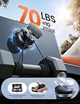 Lamicall 15W for MagSafe Car Mount Charger - Dual USB-C Ports,Magnetic Wireless Car Charger,Suction Cup Phone Mount, Vacuum Magnetic Phone Holder for Truck Jeep for iPhone 17 Pro Max 16 15 14 Black