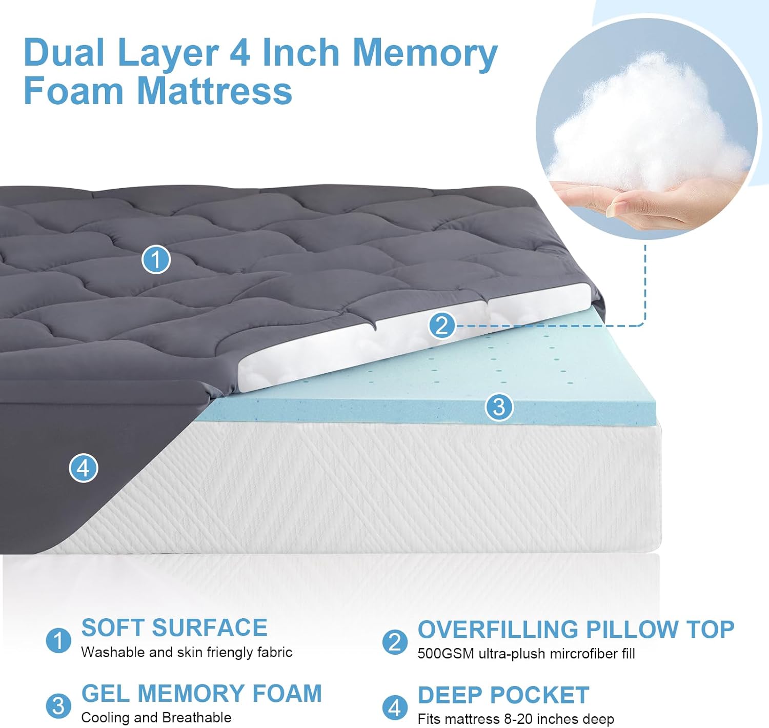 MUUEGM Dual Layer 4 Inch Memory Foam Mattress Topper Queen Size,2 Inch Gel Memory Foam Plus 2 Inch Cooling Pillow Top Cover with 8-21 Inch Deep Pocket,Mattress Pad for Back Pain,Grey