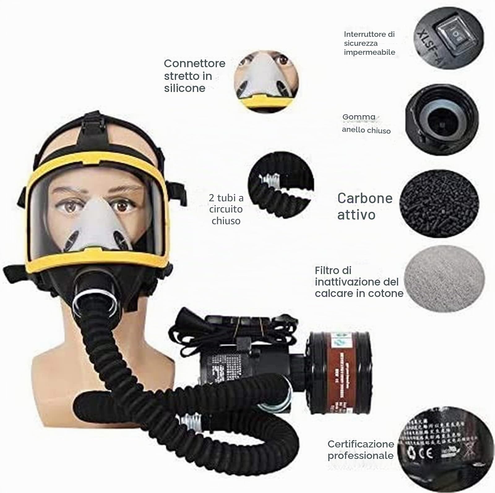 Sistema di respirazione con maschera antigas a pieno facciale alimentato a flusso d'aria costante elettrico Dispositivo di sicurezza sul posto di lavoro con maschera protettiva per respiratore