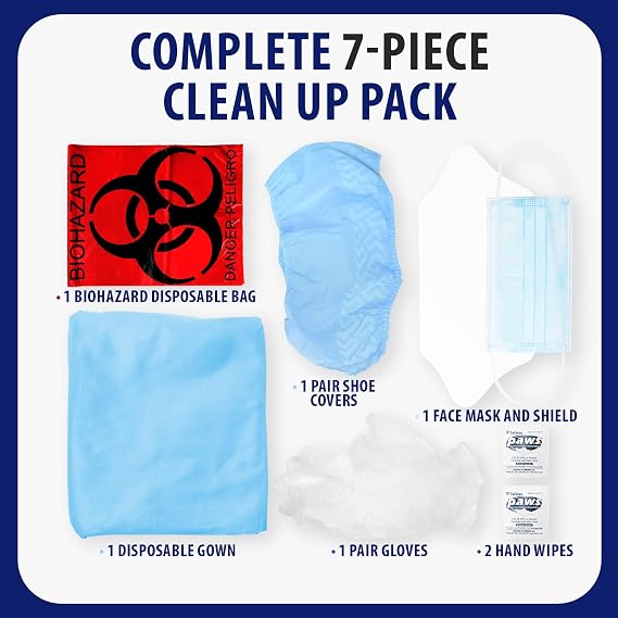 MFASCO First Aid Personal Protection Kit with Disposable PPE