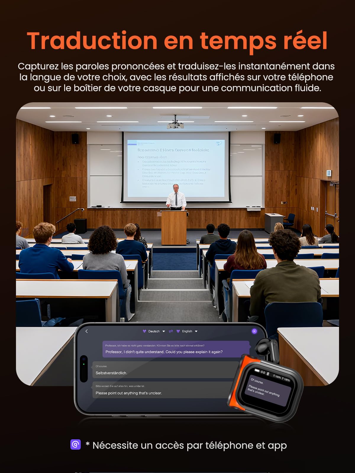 Écouteurs NE20 Traducteur Instantané Bluetooth 6.0 avec écran Tactile LCD, 6 Modes et 135 Langues