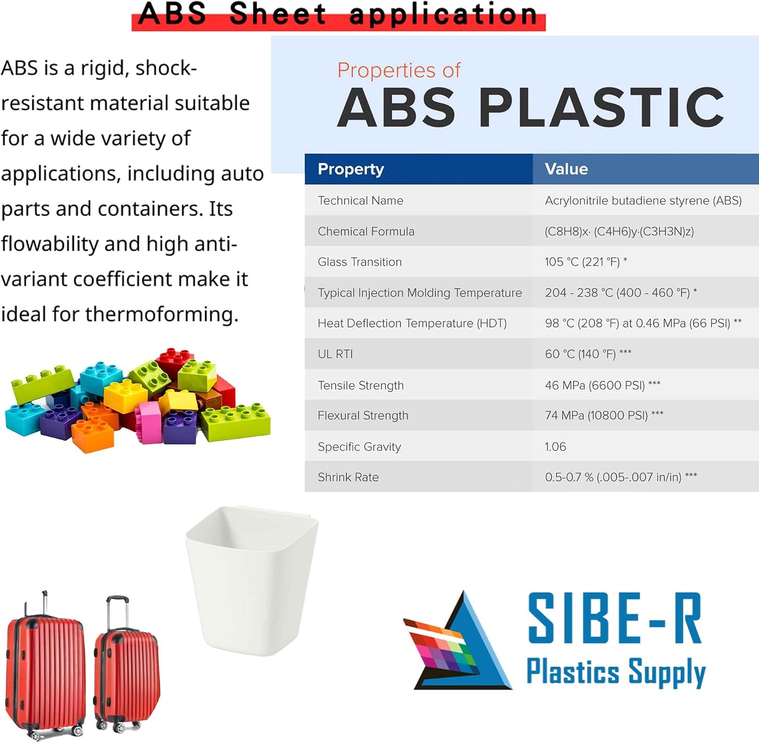 Black ABS Thermoform Plastic Sheets 1/16" x 12" x 18" Sheets - 8 Piece Bundle