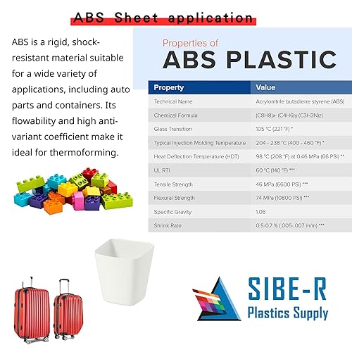 Miniatura 3 de SIBE-R Suministro de plástico de 24 x 24 x 0.060 pulgadas de grosor, grande, color negro, ABS, para automóvil, audio, interior, cubierta,