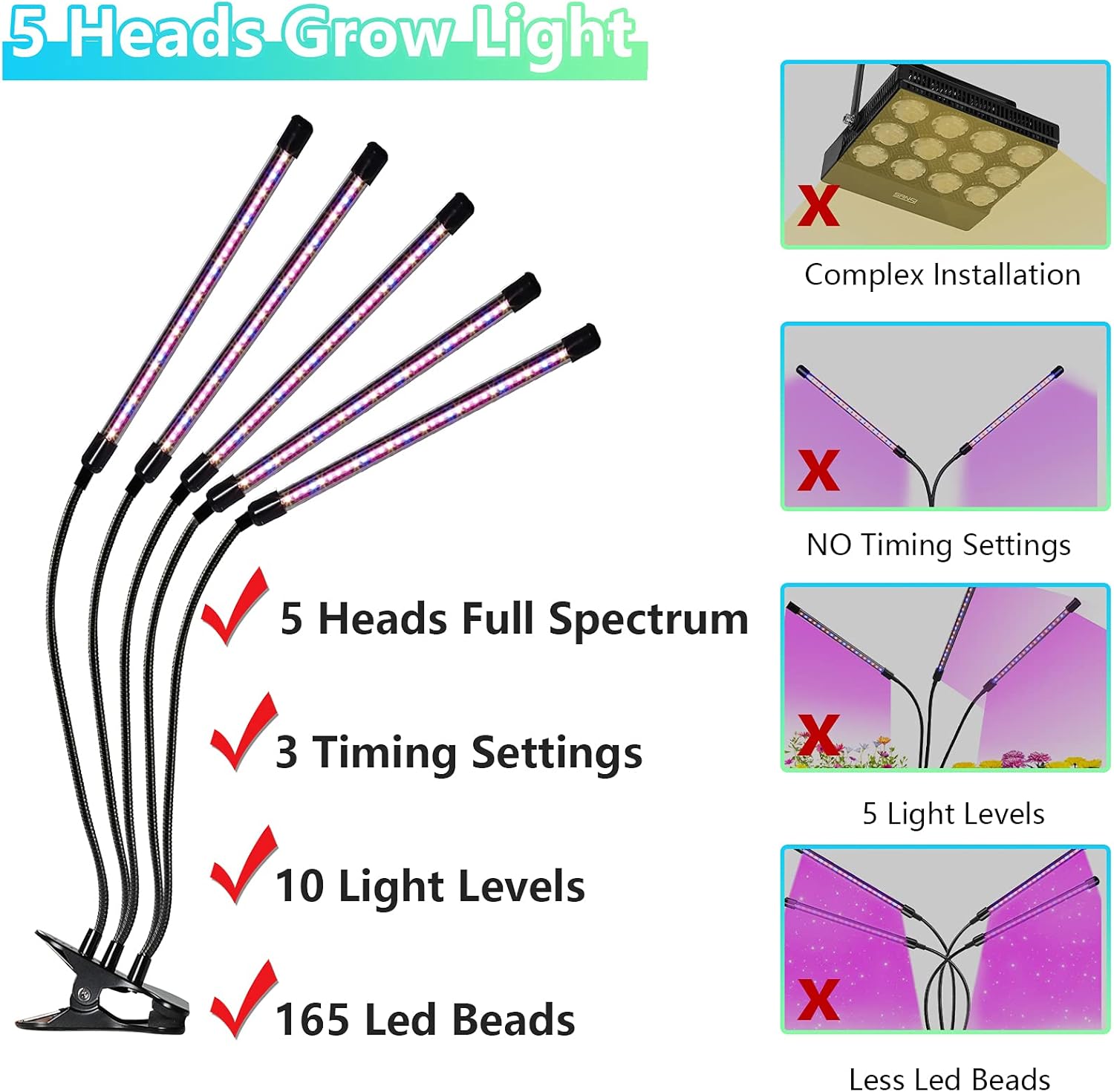 Gardguard Grow Light 80W 5 Heads Sunlight Full Spectrum Grow Lamp with Red Blue White 4/8/12H Timer 10 Dimmable Levels & 5 Switch Modes Indoor House Plant Light Adjustable Gooseneck Plant Grow Light : Patio, Lawn & Garden