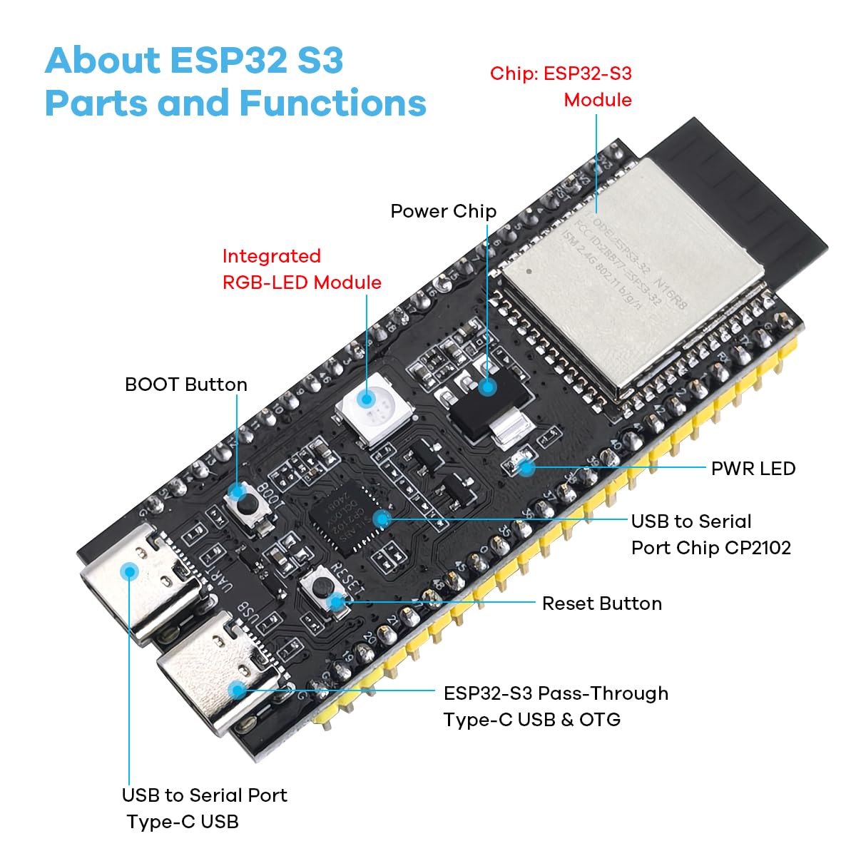 LAFVIN Kit Chatbot AI per ESP32-S3-WROOM con tutorial compatibile con Arduino IDE