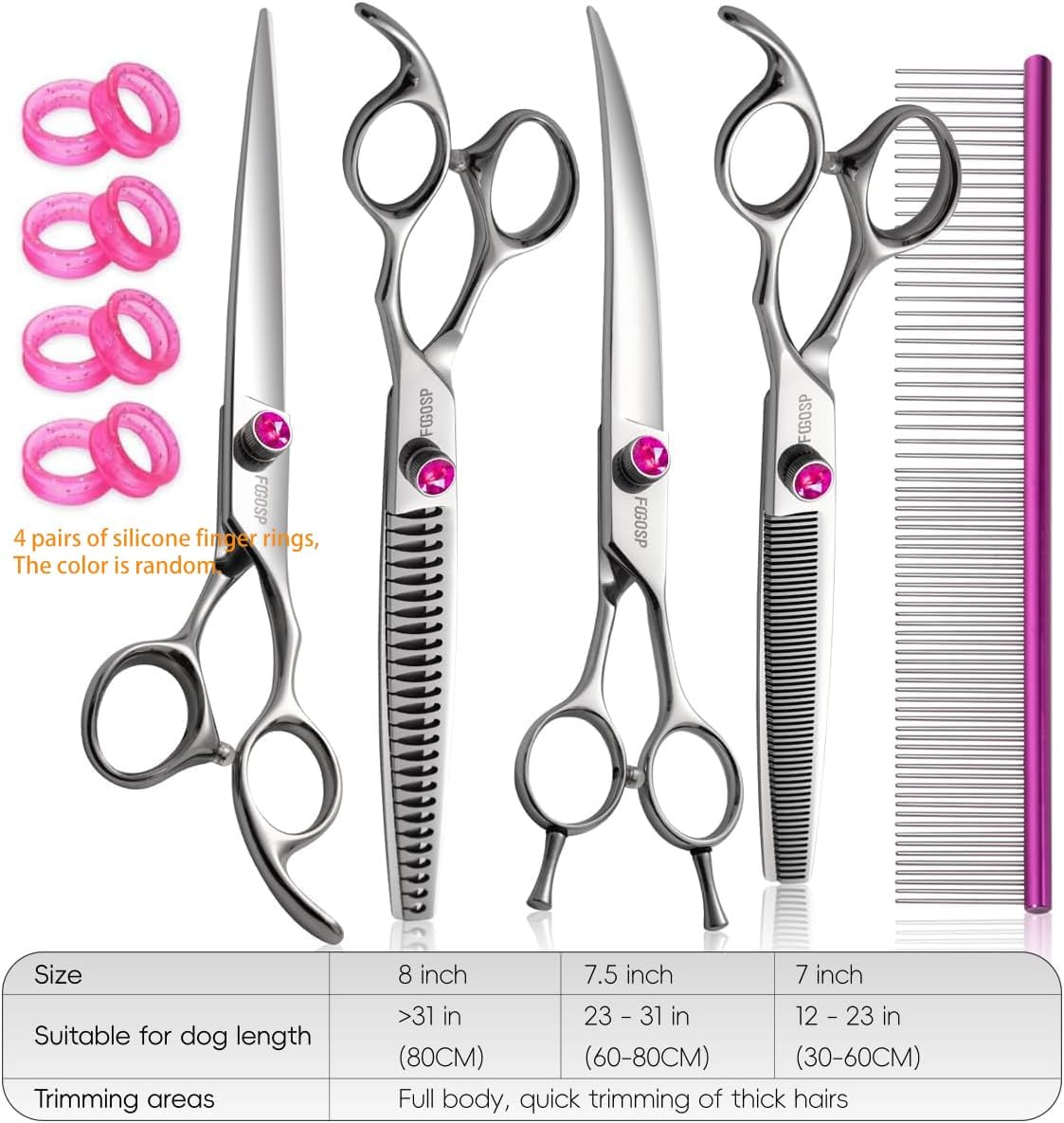 Dog Grooming Scissors Kit 7 in Professional Curved Thinning Straight Chunkers Shears and Comb 5pcs Set for Grooming Dogs Cat Pet Japanese 440C Stainless Steel(7.0'',Kit)