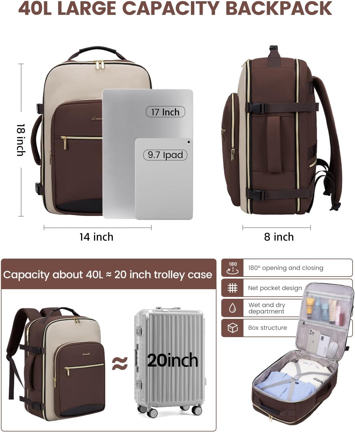 LOVEVOOK 40L Travel Backpack for Women & Men, Airline Approved Carry On Luggage with 3 Packing Cubes, TSA Overnight Bags, Waterproof Personal Item Bag, Weekender Essentials Backpacks fits 17" Laptop - Image 4