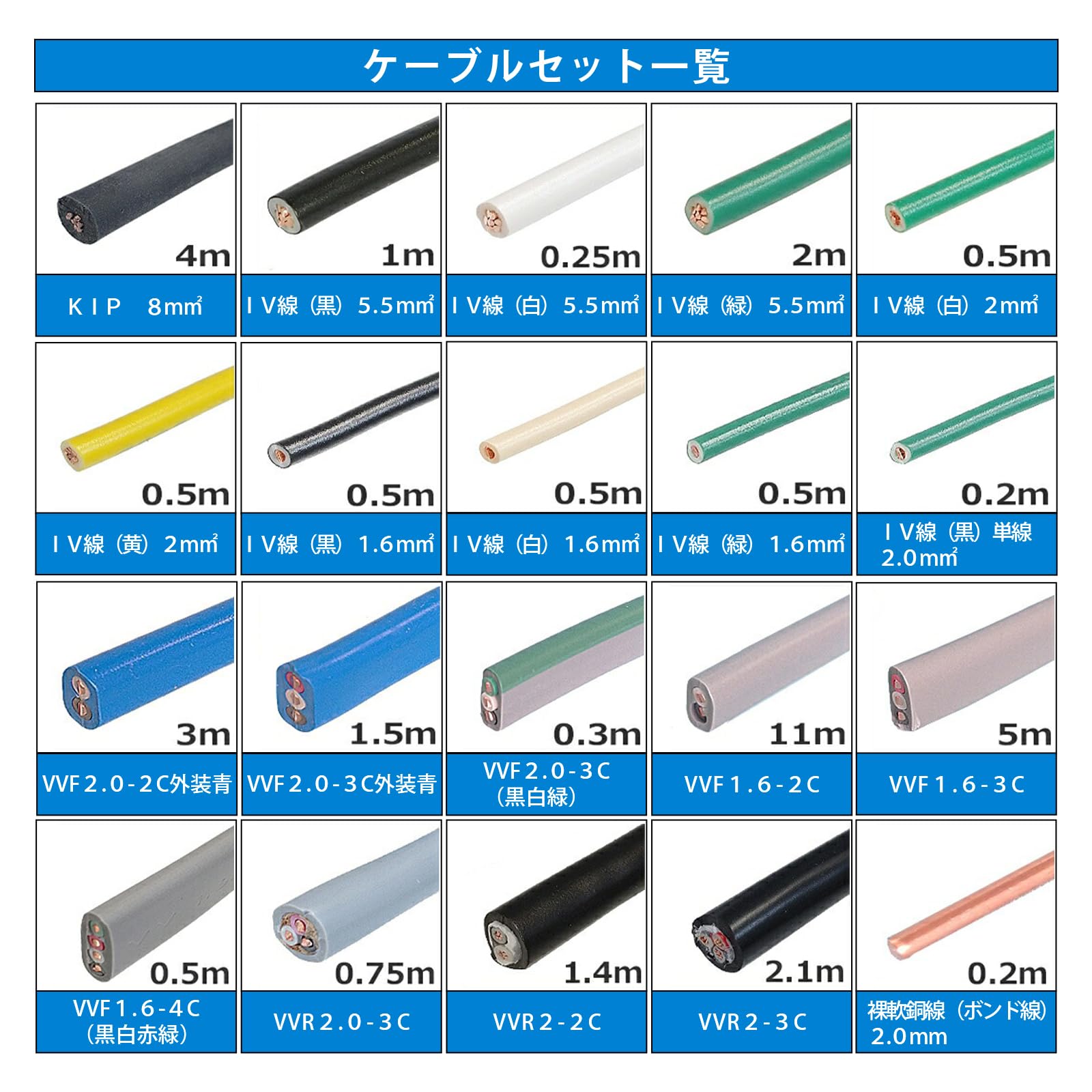 電気工事士ケーブル Amazon | 【1回練習分】第1種 電気工事士 技能試験セット 2026年
