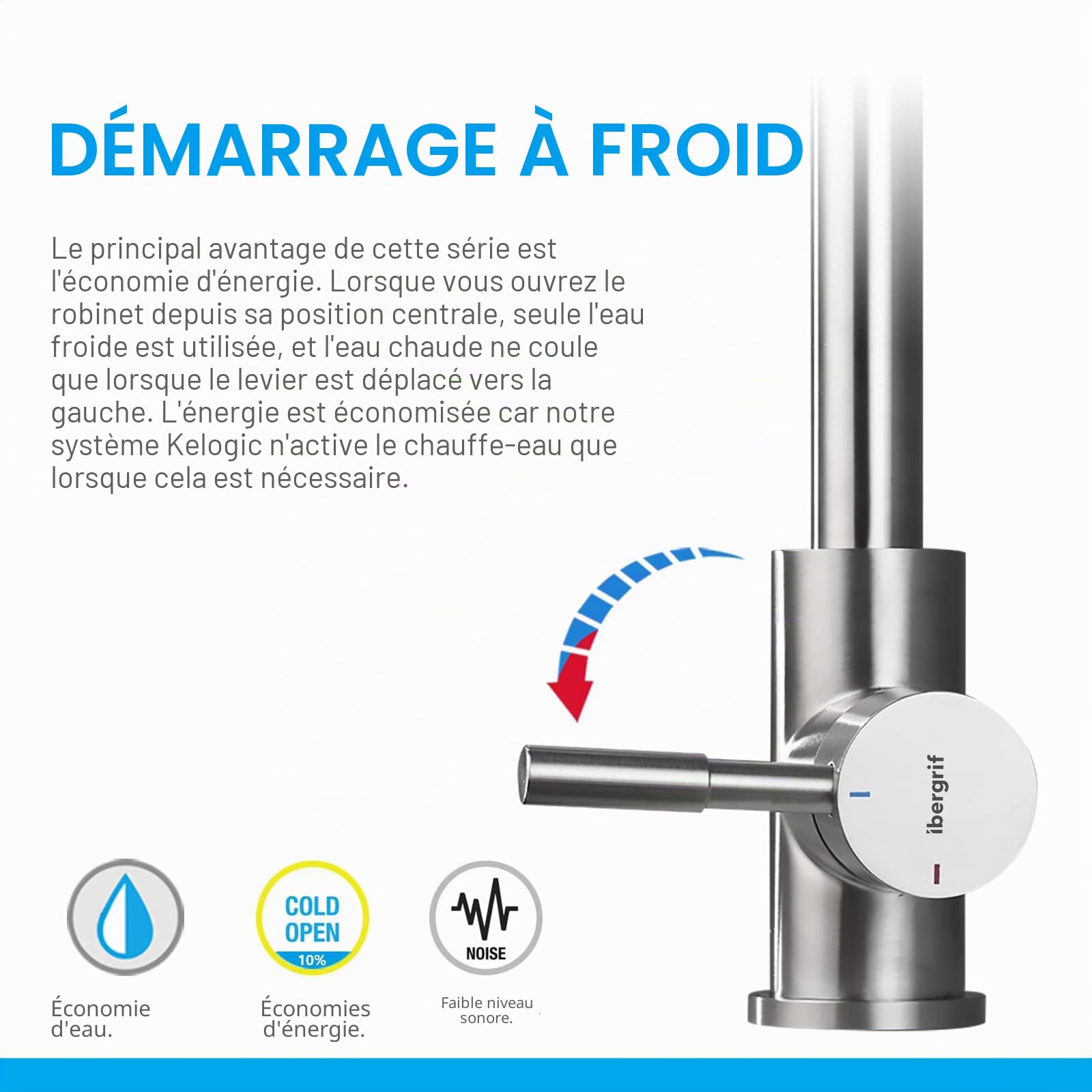 Ibergrif M22110, Mitigeur d'évier avec Bec Haut, Robinet de Cuisine, Inox, Gris