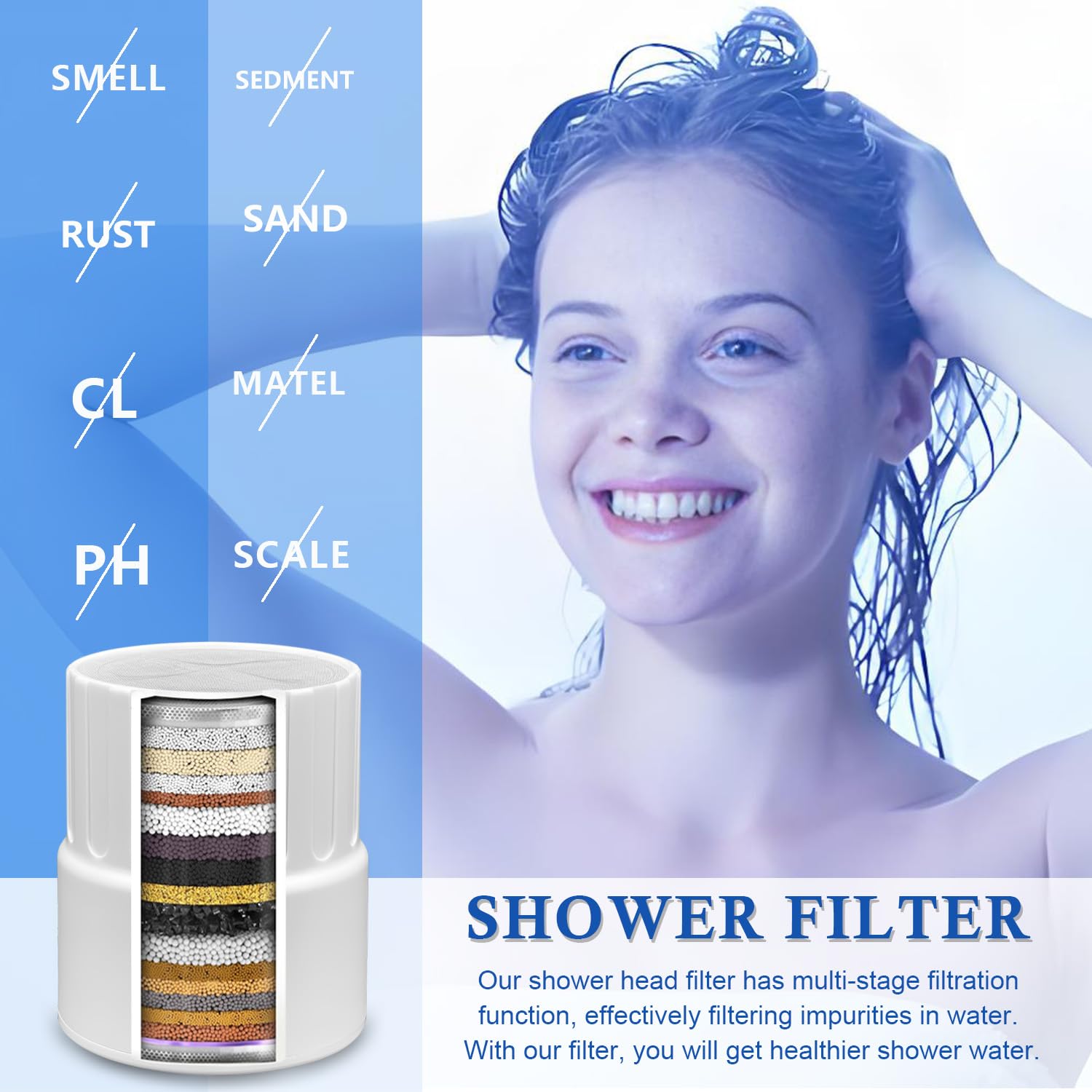 Filtro de repuesto para cabezal de ducha, compatible con cabezal de ducha filtrado JOLIE, filtro de etapa multicapa para agua dura, elimina cloro y sustancias nocivas. (1 unidad)