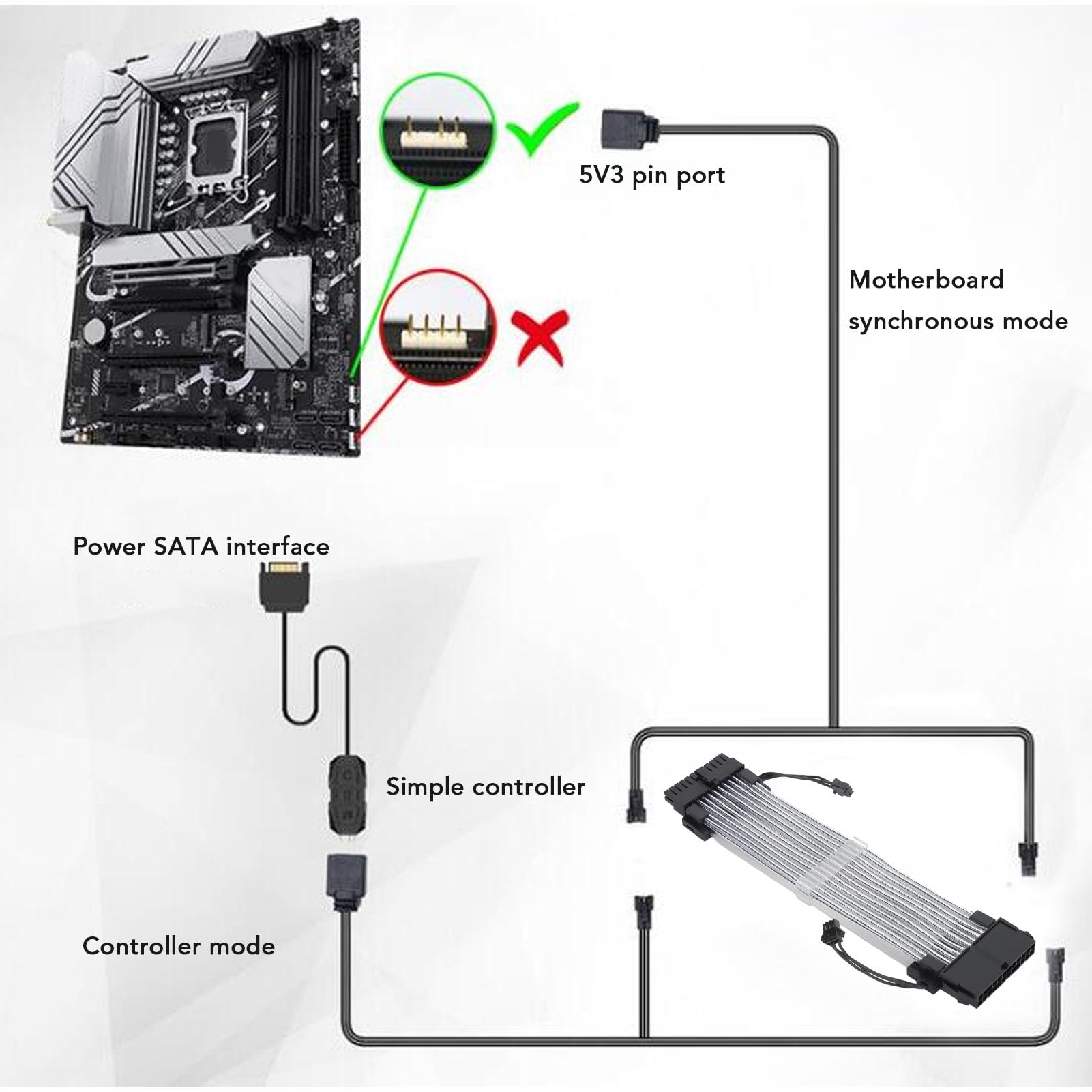Garsent ARGB Power Extension Kabel, 24 Pin Bunte Beleuchtung Synchron ärmel Kabel für Computer Gehäuse, 41 Stück Kupferdraht, aus Gezeichnete Leitfähig Keit, Plug and Play