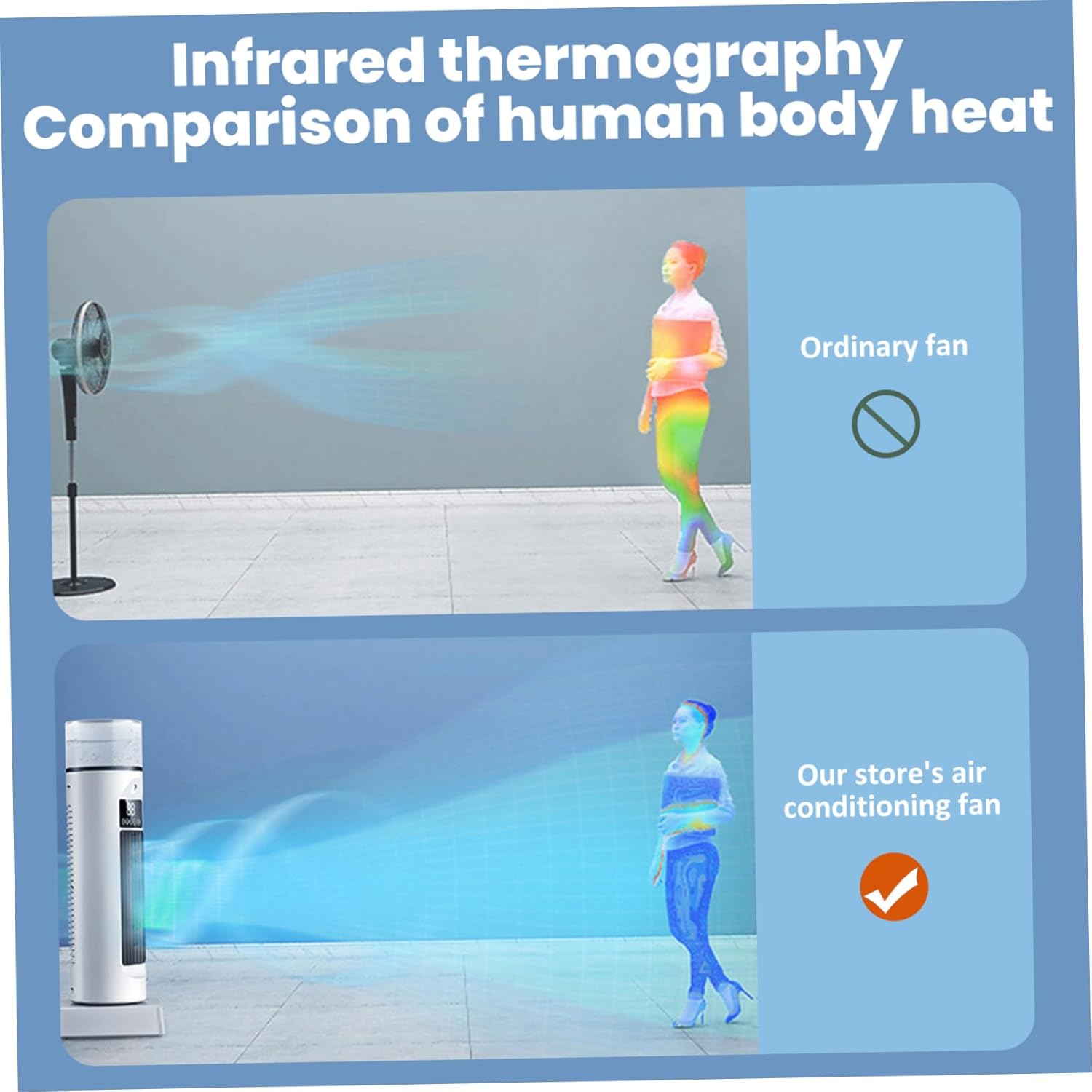 Air Cooling Fan 2-in-1 6 Wind Speeds Tower Fan with Humidification 120° Oscillating 6H Timer Silent LED Display Portable Air Conditioner with Remote for Bedroom Living Room Black.