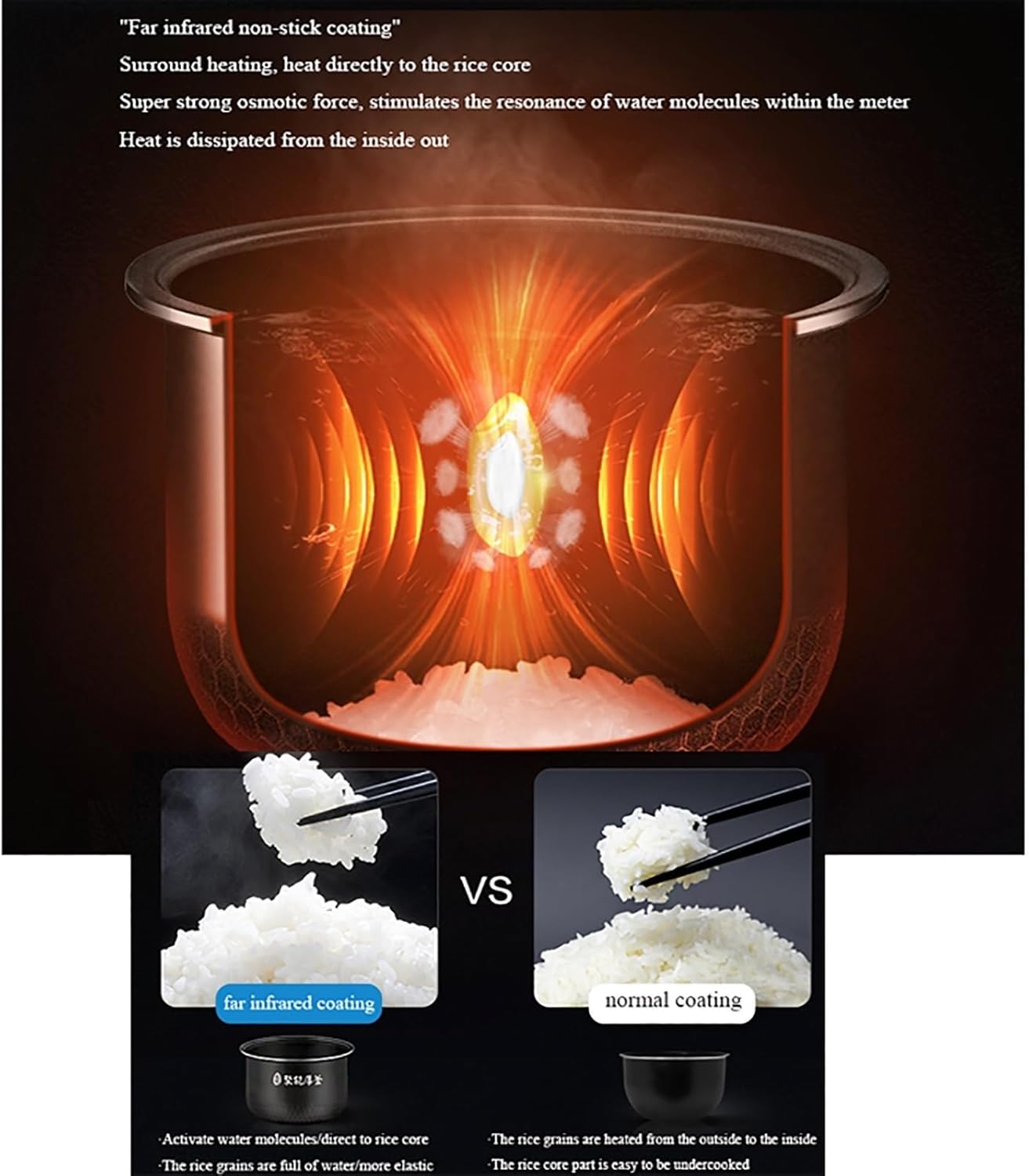 Mini Rice Cooker (2L) 24H Reservation Rice Cooker, Lock Heat Non-stick Inner for Family Dormitory，for 1-3 People 220-240V US/EU