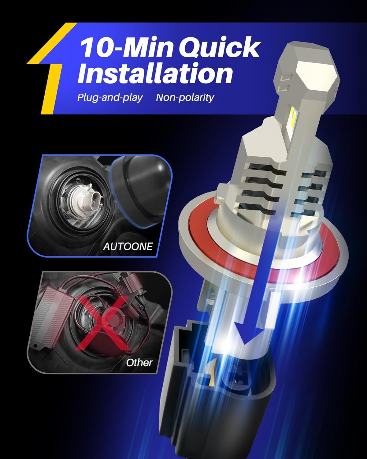 AUTOONE H13 LED Bulb, 22000LM 600% Brighter H13/9008 Led Fog Light Bulbs with Turbofan, 6000K Xenon White, Non-polarity Canbus Ready, Pack of 2