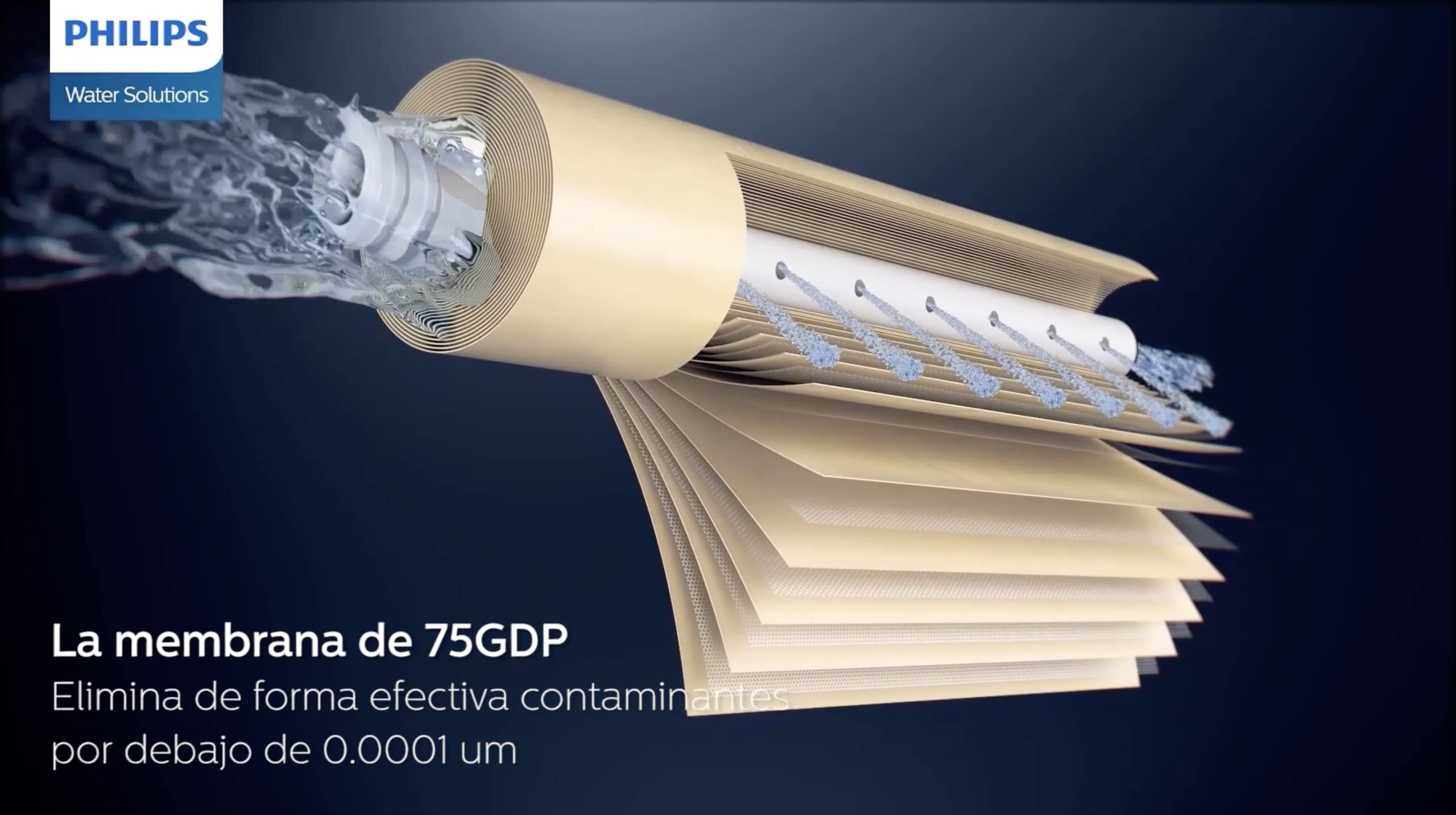 Philips Water - AUT861 - Membrana 75 GPD para sistema Osmosis Inversa AUT3268, Elimina de forma efectiva contamites por debajo de 0,0001 um, Duracion hasta 3 años