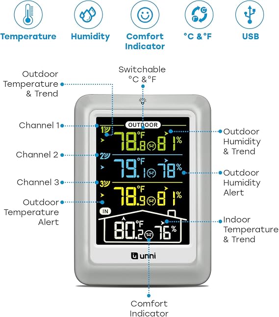 Indoor Outdoor Thermometer Wireless 4.5 Inch Display Digital Hygrometer