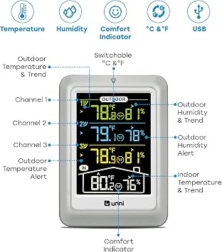 Indoor Outdoor Thermometer Wireless 4.5 Inch Display Digital Hygrometer