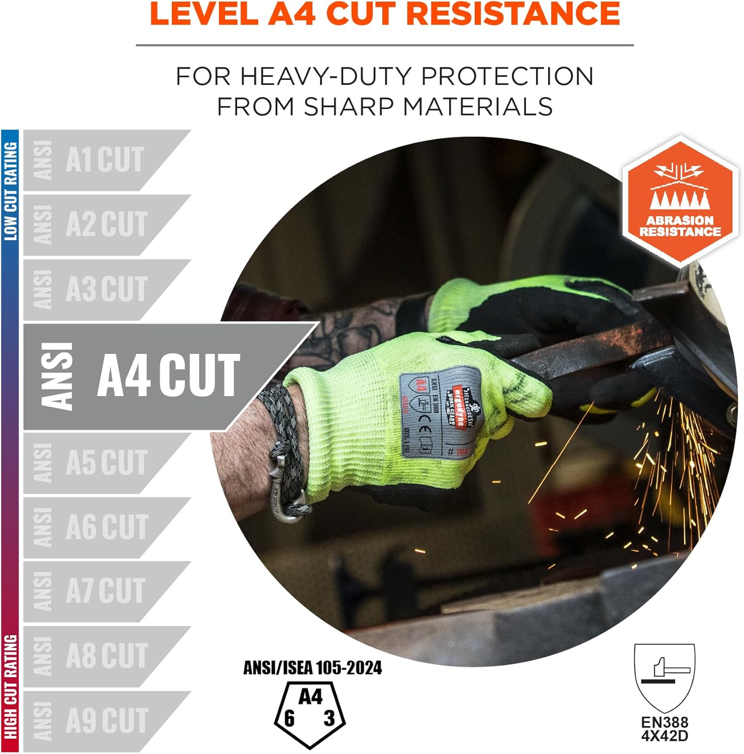 Ergodyne unisex adult Nitrile-coated ANSI A4 Nitrile Coated CR Gloves, Lime, Medium US