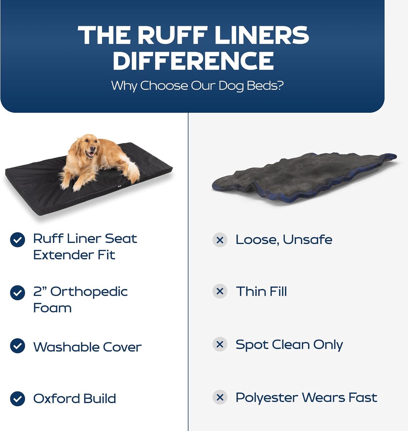 Ruff Liners XL Back Seat Dog Bed Cushion, Black – As Seen on Shark Tank – for XL Seat Extenders/Floor Covers – Waterproof, Machine-Washable – Backseat Dog Bed with Rebound Foam