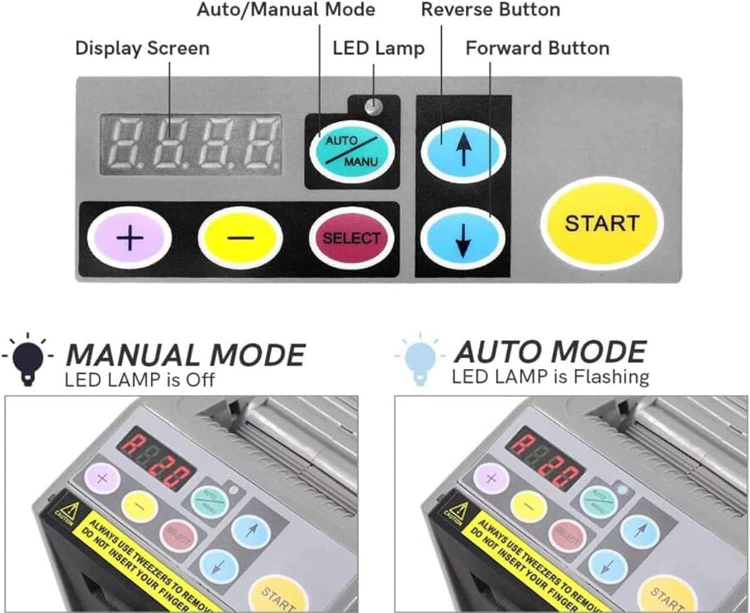 Macchina Automatica Per Il Taglio Del Nastro Adesivo, Dispenser Automatico Con Modalità Automatica E Manuale, Fino A 6 Diverse Lunghezze Di Taglio, Per Ufficio.