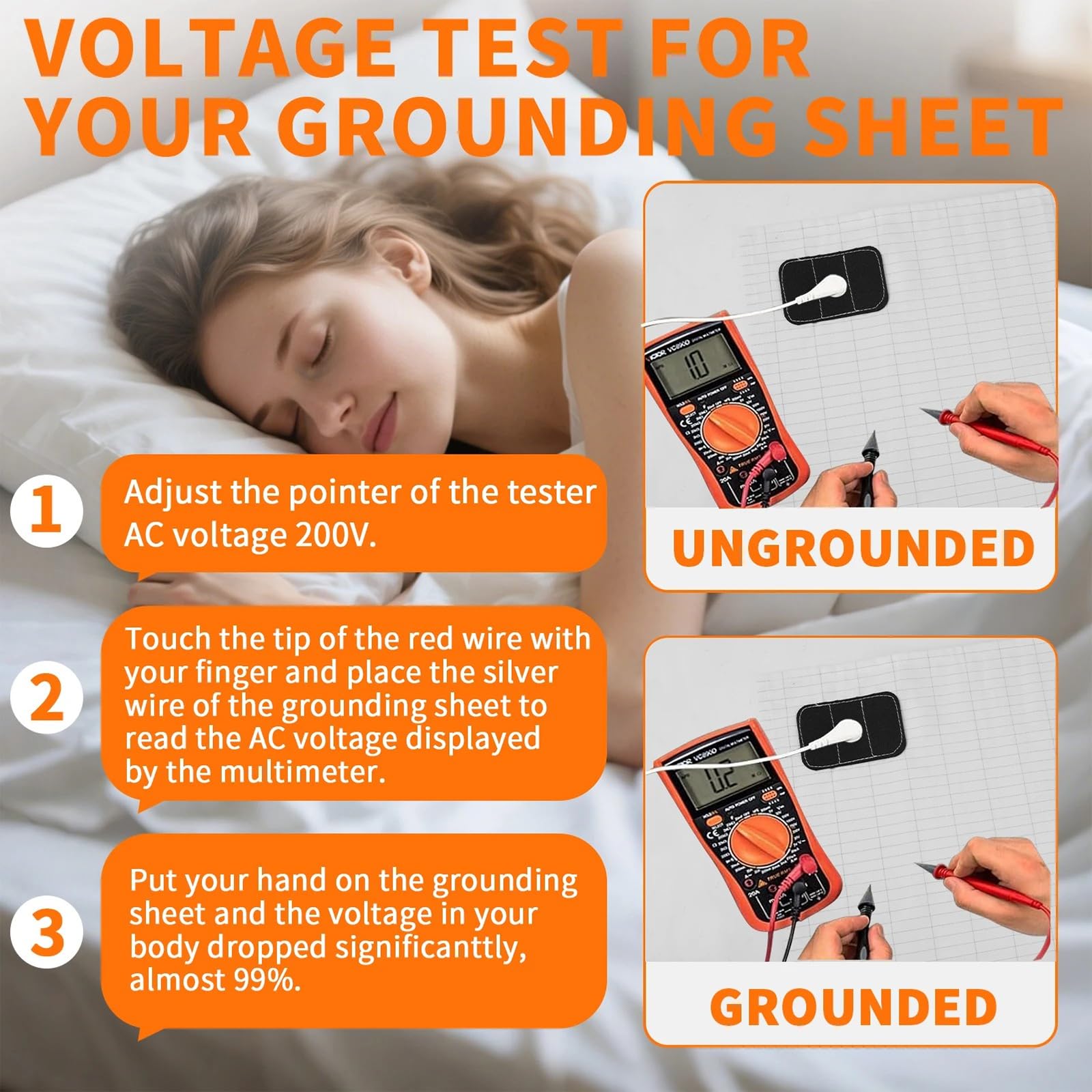 NEWFUN Grounding Sheets, Grounding Mat, Grounding Bed Sheet, Tappetino di Messa a Terra di Alta Qualità per Migliorare il Sonno e la Salute, con Cavo di Messa a Terra UE e Spina, (90x230 cm)