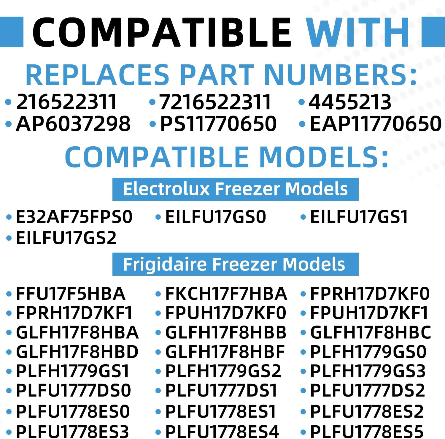 5304507206 Upgraded Door Gasket Refrigerator Or Freezer Compatible with Frigidaire Electrolux Kenmore Replaces 216522311 7216522311 4455213 AP6037298 PS11770650 EAP11770650