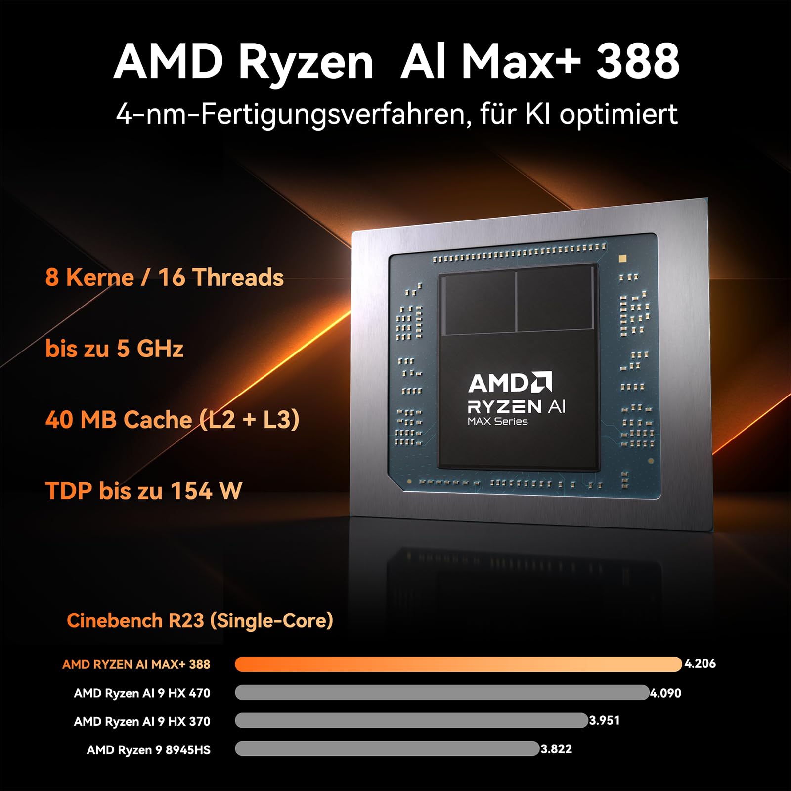 GEEKOM A9 Mega Business Mini PC, AMD Ryzen AI Max+388 LPDDR5X 64GB+1TB