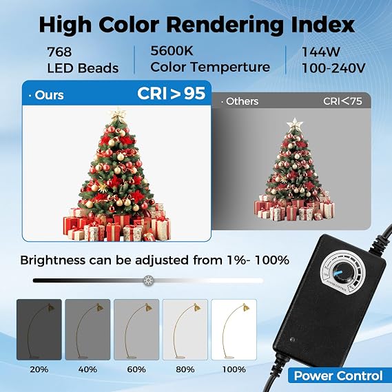 Photo Light Box, Portable 47x39x78 Photo Studio Light Box, Shooting Tent Kit with 768 Light Beads and 3 Color Backdrops. Large Lightbox with 6 Stepless Dimming Light Boards for Photography