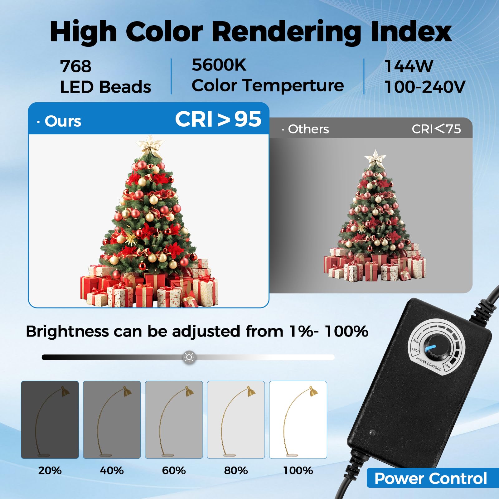 Amazon.com : Photo Light Box, Portable 47
