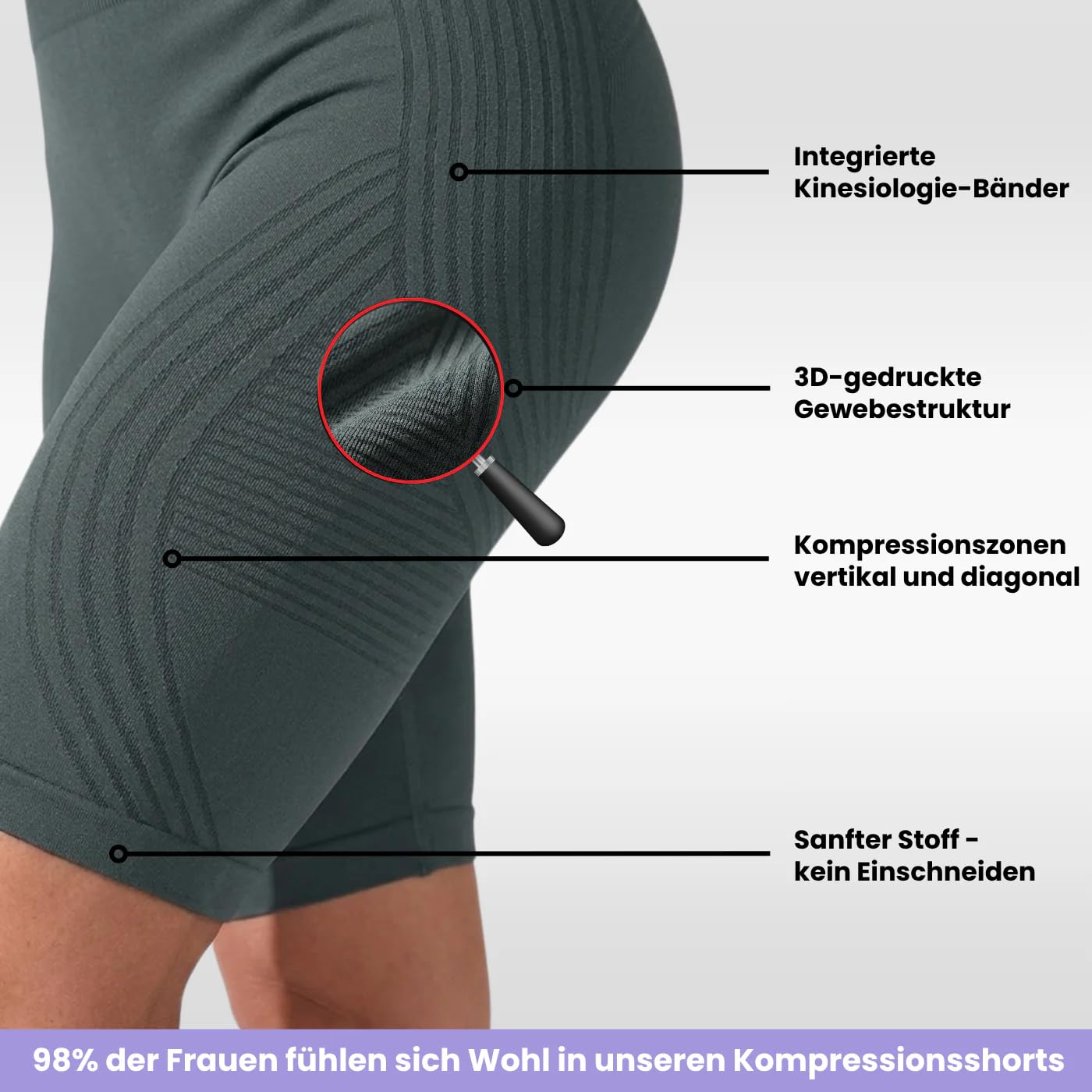 COREEX CelluFlex 3D-Kompressionsshorts Anti Cellulite Short Leggings | High - Waist - Design für Bauchunterstützung,Radlerhose - Stil, geeignet für verschiedene Aktivitäten