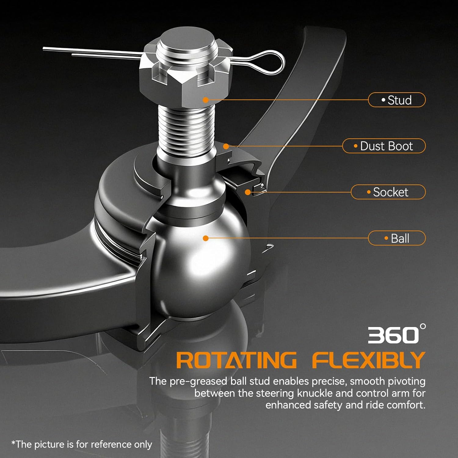 Front Left & Right Lower Control Arm Compatible with 2010-2017 Chevrolet Equinox GMC Terrain