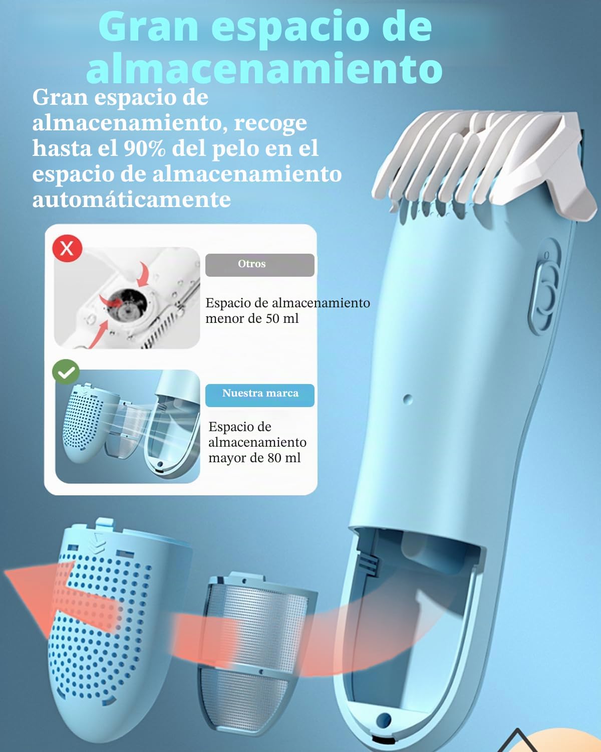 ENSSU Cortapelos al vacío para niños, recargable, con 2 modos para niños/hombres, cortapelos impermeable, juego de cortapelos inalámbrico (versión al vacío)
