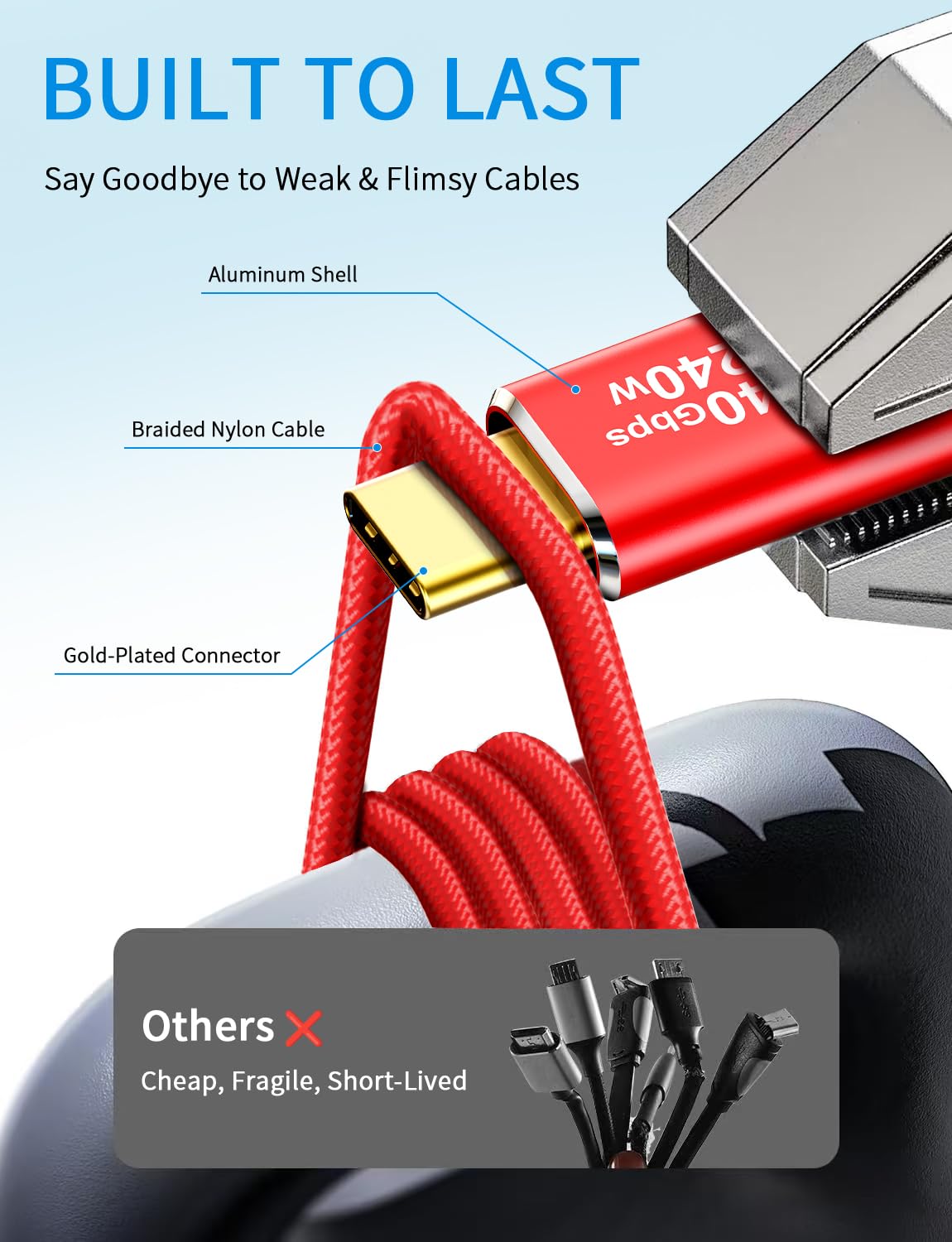 ZeroneTeck Cable de video USB C a USB C para monitor [2 unidades de 6.6 pies], [8K a 60Hz/4K a 144Hz] Cable de pantalla, transferencia de datos de alta velocidad de 40 Gbps, carga de 240 W