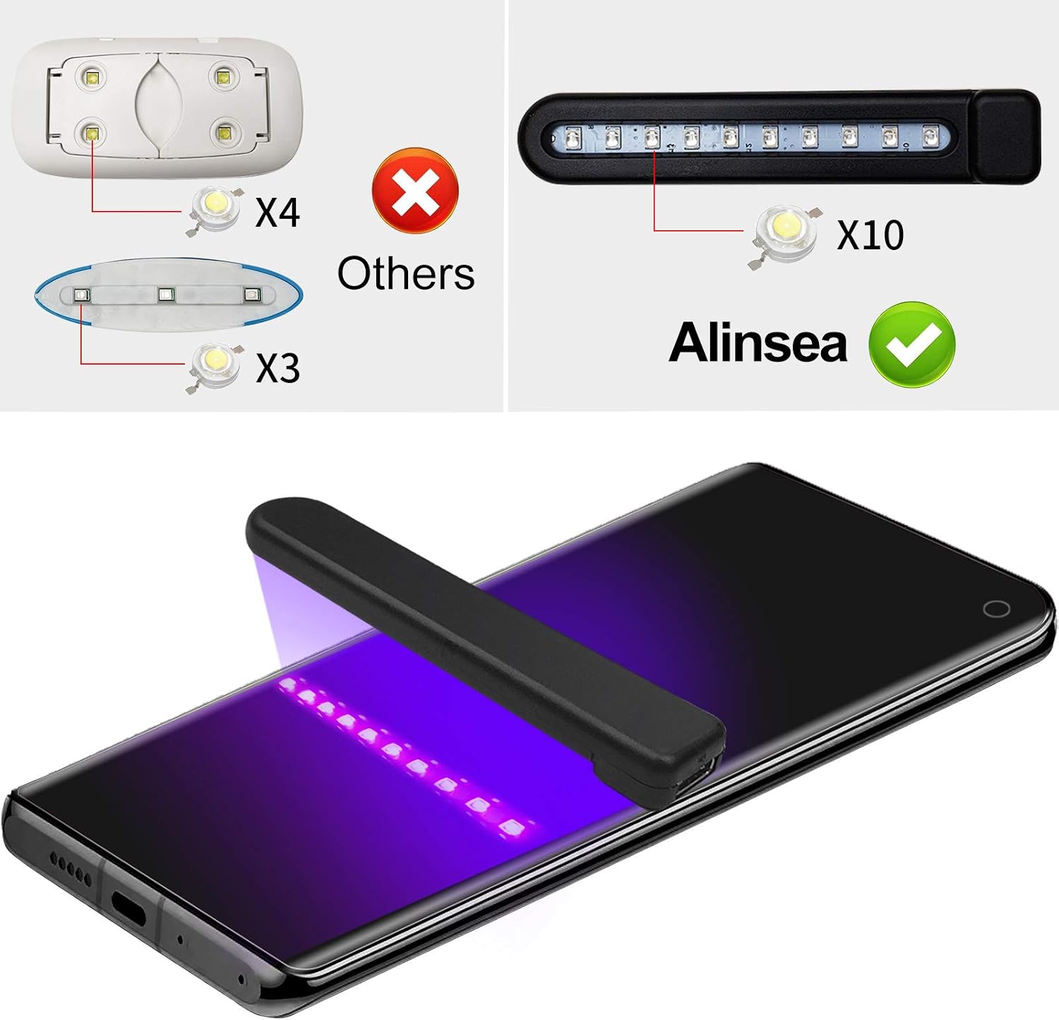 Alinsea Screen Protector for Galaxy S10 Tempered Glass [Not For S10 Plus/S10E][Full Adhesive][Fingerprint Sensor Compatible][3D Glass][Case Friendly] Anti-Scratch for Samsung Galaxy S10