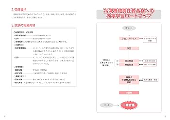 これ1冊で最短合格 第3種冷凍機械責任者 標準テキスト＆問題集