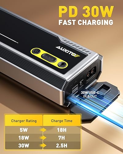 Miniatura 3 de AUXITO Arrancador de batería de automóvil de 9500 A, arranque de batería de automóvil de 12 V, hasta todo el motor diésel de gasolinatodo con