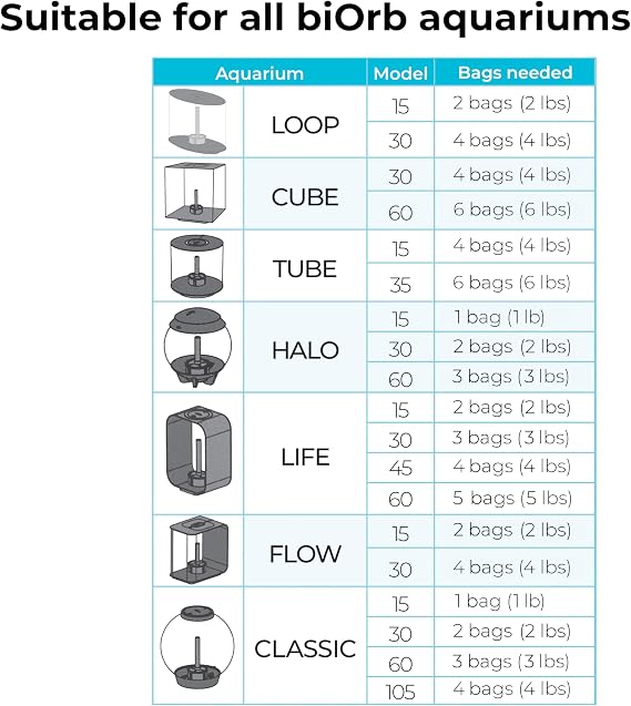 biOrb Ceramic Media