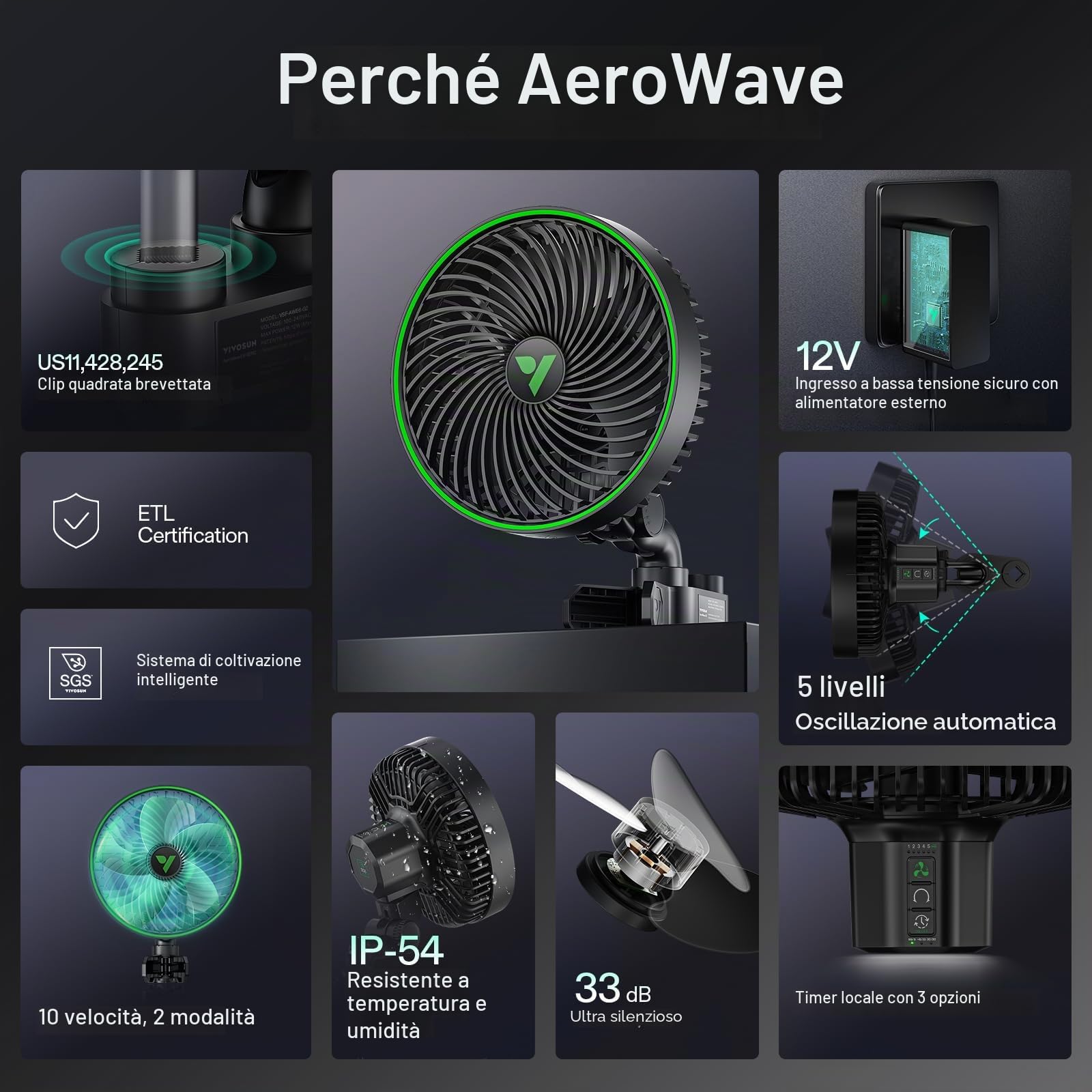 VIVOSUN Grow Ventilatore Clip Smart AeroWave E6 Gen2, 6" Motore EC, Controllo APP/WiFi con Timer, 10 Velocità, Oscillante 12W IP54, per Grow Tent e Coltivazione Idroponica, Nero