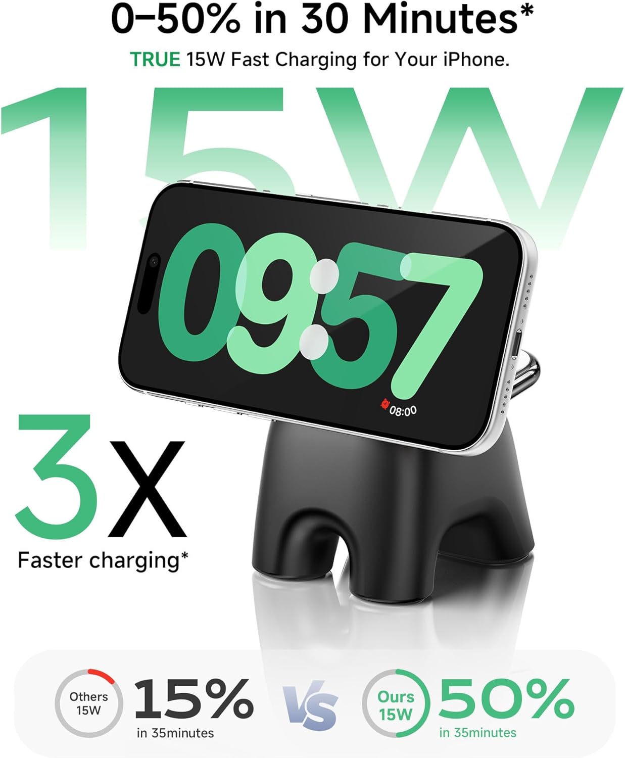 2026 Magnetic Wireless Charging Station, 15W Ultra-Fast Charger Stand for iPhone 17 16 15 14 13 12 Pro Max, 5W for Apple Watch&Airpods, 2-in-1 Foldable Charger for Home/Office/Travel(with 30W Adapter) Black