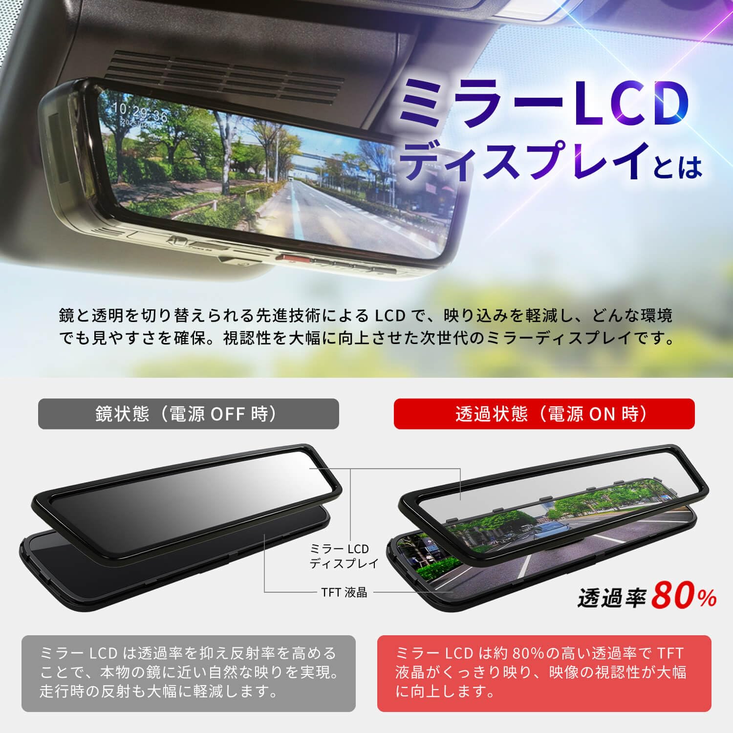 Amazon.co.jp: PIXYDA 車種専用 デジタルミラー ドライブレコーダー CX
