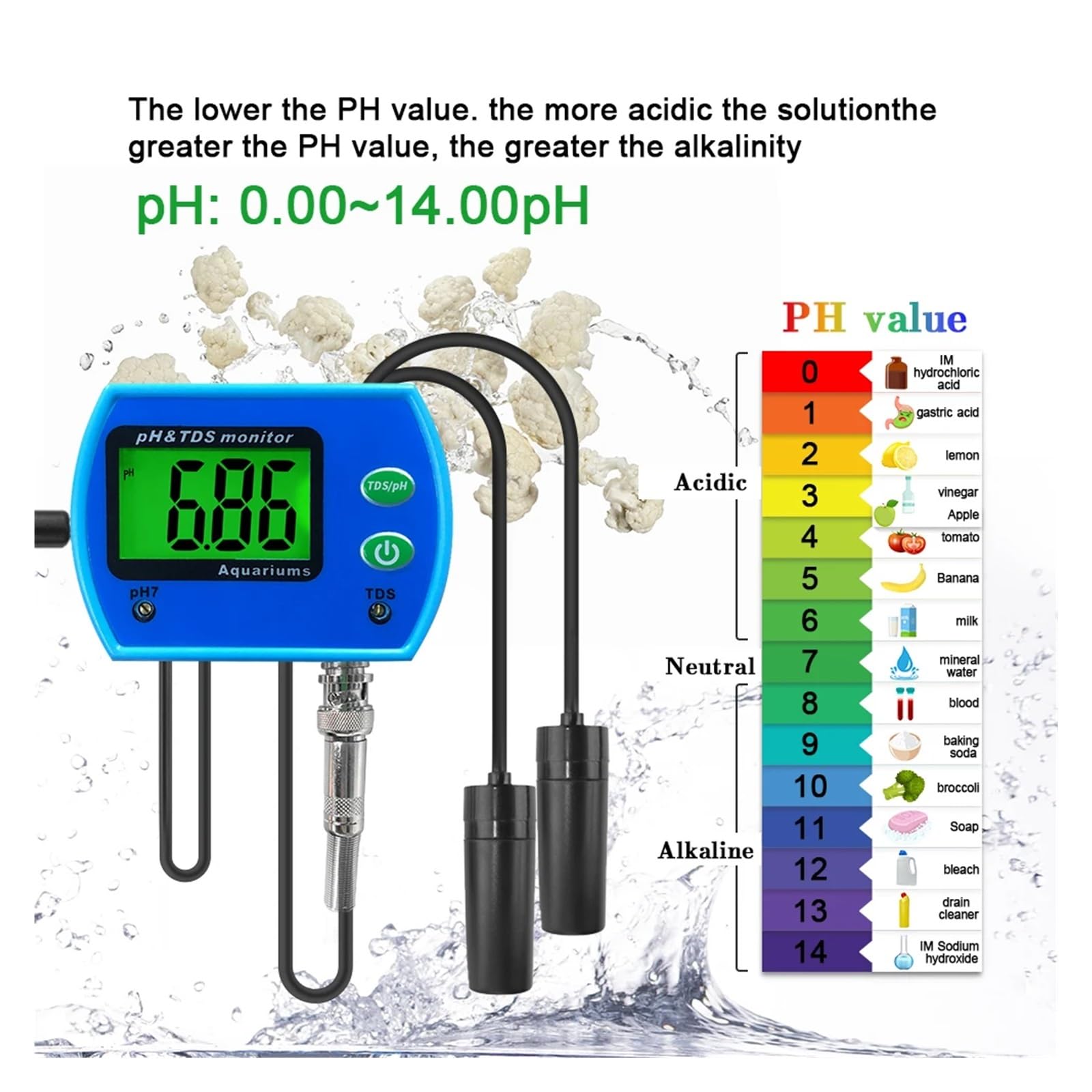 Mini Parámetro Multifunción, Monitor De Buena Calidad Del Agua, Medidor De PH TDS, Analizador Multiparámetro De Calidad Del Agua