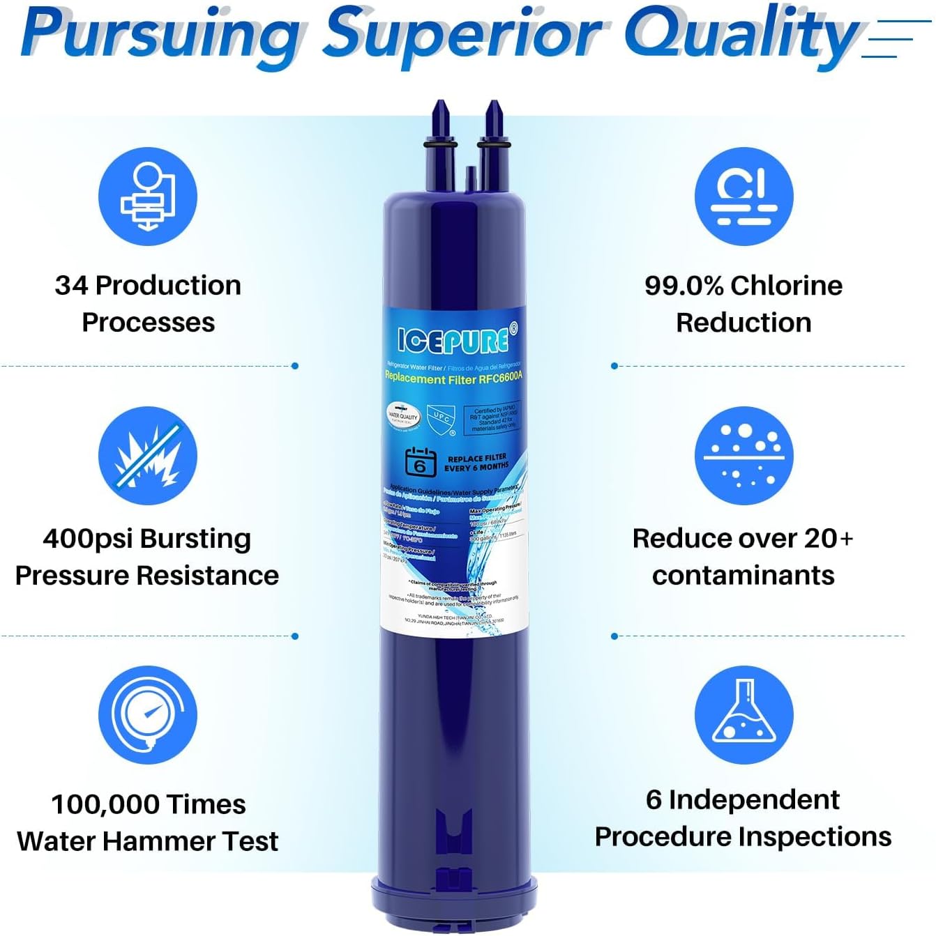ICEPURE RFC6600A Compatible with 4396841, 4396710, EDR3RXD1 Refrigerator Water Filter, Everydrop® Filter 3, KAD3RXD1, WHR3RXD1, Kenmore® 9030, 9083, 46-9083, 46-9030, 3PACK