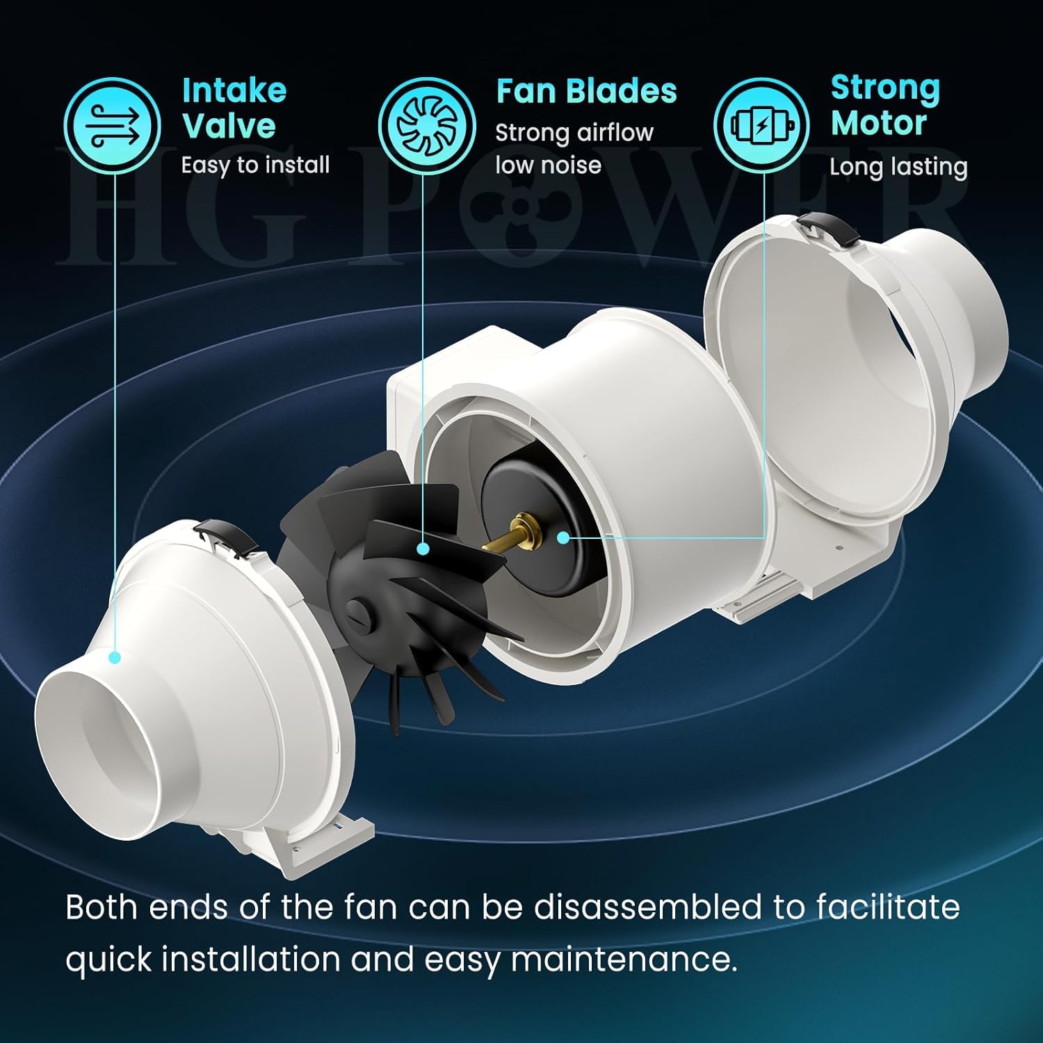 HG Power Ventilador de tubo regulable de 125 mm, con ventilador, regulador de velocidad, ahorro de energía, silencioso, para baño, cocina, baño, garaje, ventilador de aire
