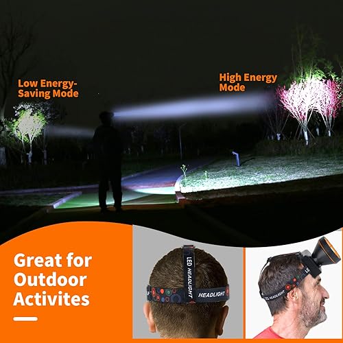 Miniatura 2 de Coon - Luz de caza con luz LED superbrillante con 2 modos de luz, faro impermeable y recargable, linterna de minero dorada ajustable para caza,