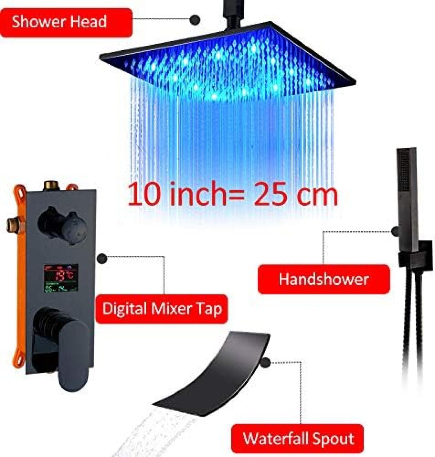 Amazon.co.jp: デジタルシャワーセット ブラック LED 降雨滝シャワー